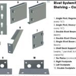 EMTS (EMT Systems) is best for boltless racks in Malaysia