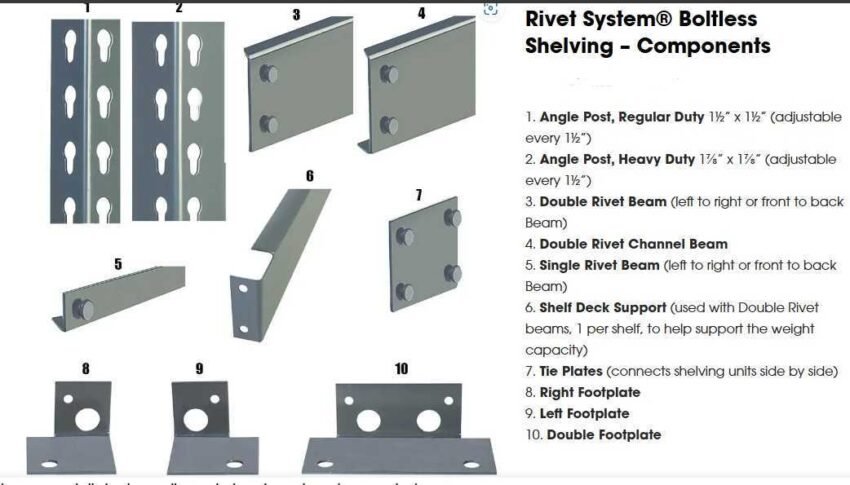 EMTS (EMT Systems) is best for boltless racks in Malaysia